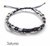 Saturno